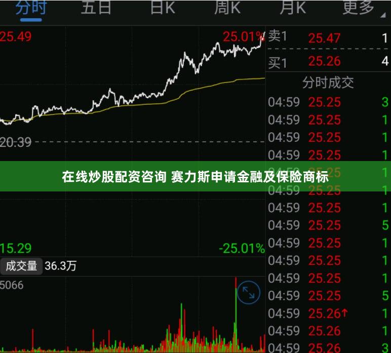 在线炒股配资咨询 赛力斯申请金融及保险商标