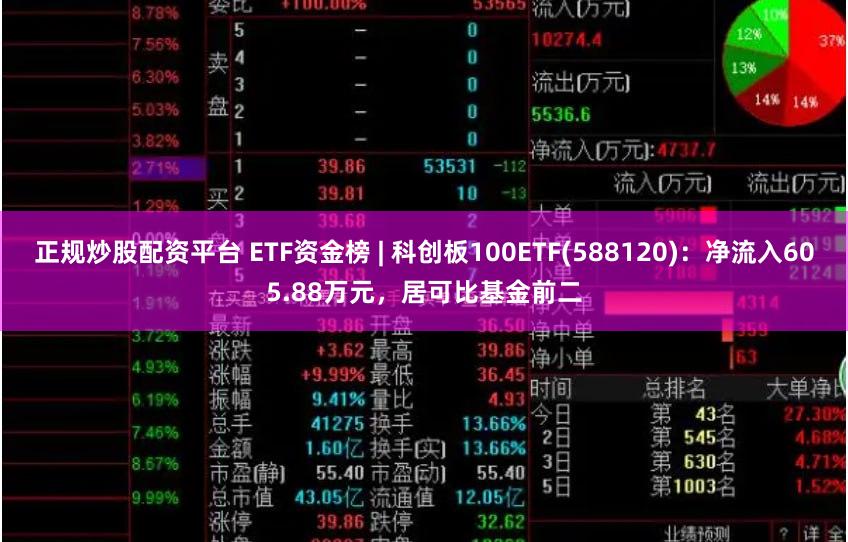 正规炒股配资平台 ETF资金榜 | 科创板100ETF(588120)：净流入605.88万元，居可比基金前二