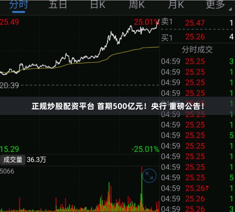 正规炒股配资平台 首期500亿元！央行 重磅公告！