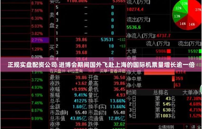 正规实盘配资公司 进博会期间国外飞赴上海的国际机票量增长逾一倍