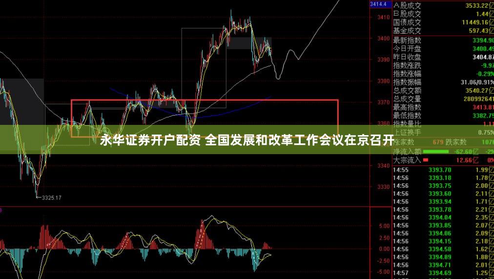 永华证券开户配资 全国发展和改革工作会议在京召开